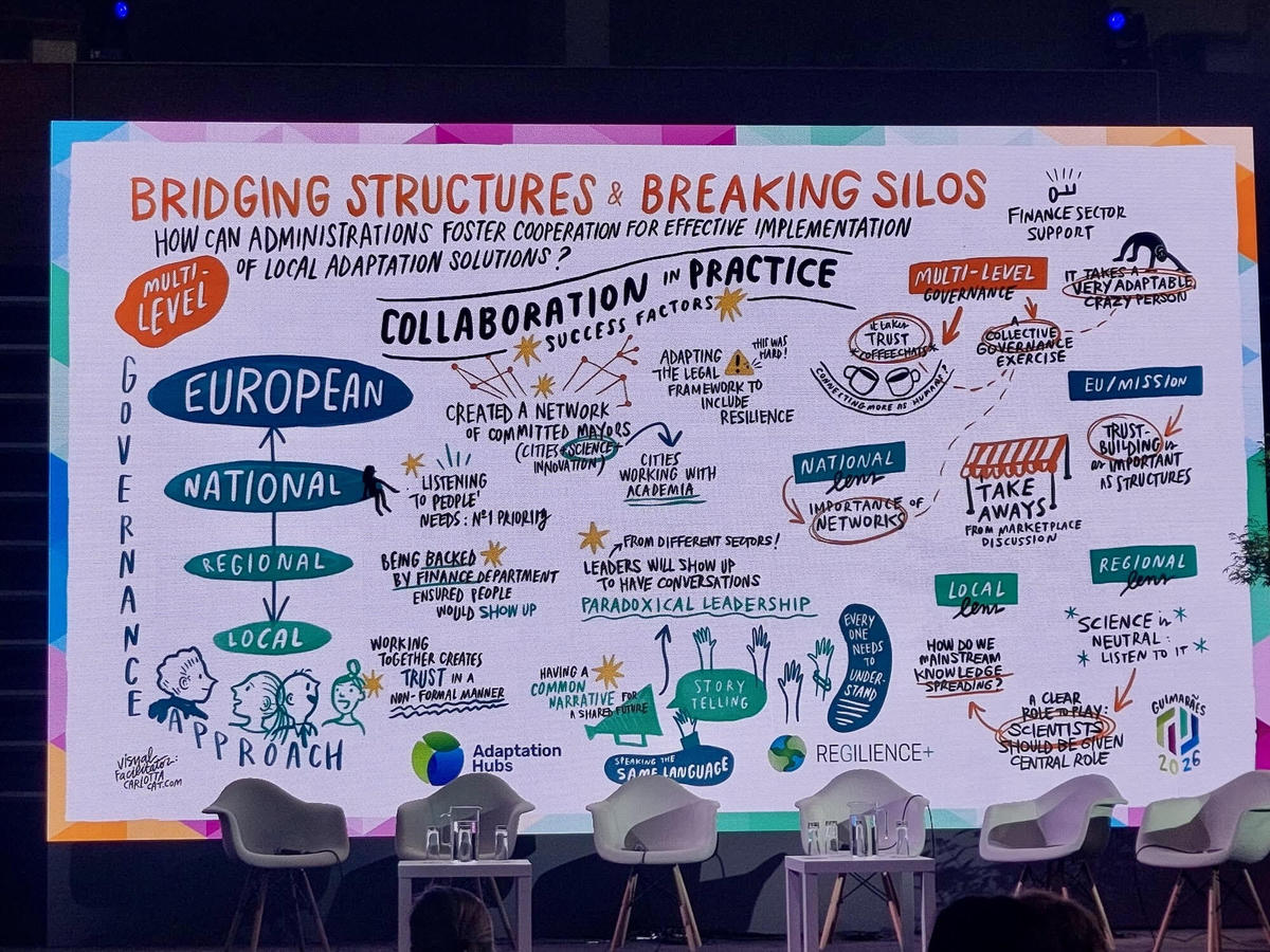 graphic of Breaking silos session